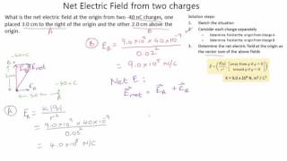 Slice207 Net Electric Field from Two Charges Slice207 Net Electric Field from Two Charges