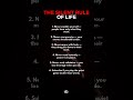 Silent Rules of Life 🤫👇 #viral #motivation #psycholgyfacts #darkpsychology