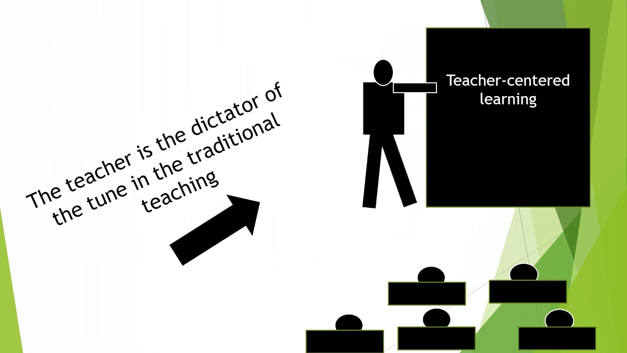Student centered learning - YouTube