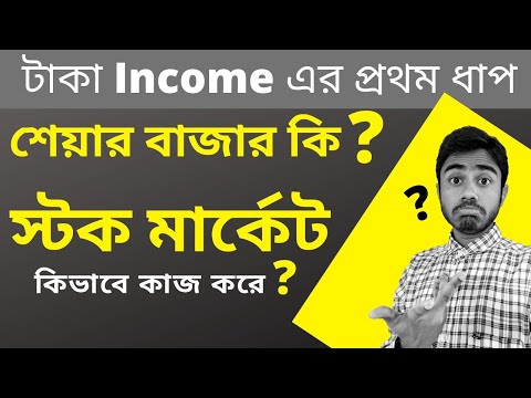 ভিডিও: অ্যাপার্টমেন্ট কেনার সময় ট্যাক্স কর্তনের ফেরত: নথি। অ্যাপার্টমেন্ট কেনার সময় ট্যাক্স রিফান্ডের সময়সীমা