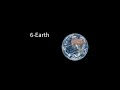 My Favourite Planets #space