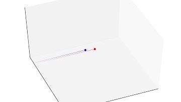 The destruction of a binary system by a black hole