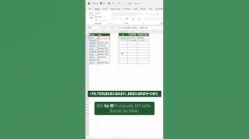 Stop Sorting Data Manually! Use This Dynamic FILTER Formula in Excel!