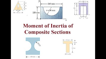 Moment of Inertia of Composite Sections