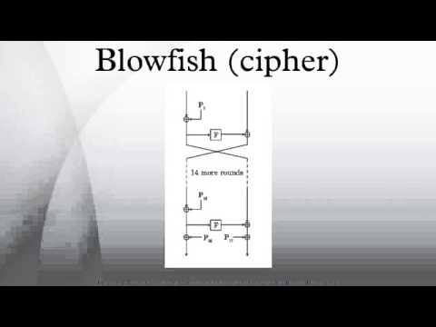 Vídeo: Quantas s-boxes estão presentes no algoritmo do blowfish?