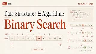 Data Structures & Algorithms: Binary Search