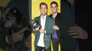 Before & After: Lance Bass’s Stunning Transformation 🔥