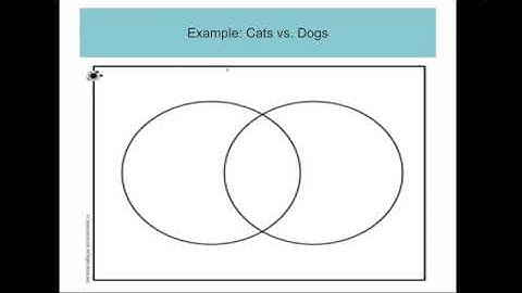 Finite Math Chapter 5 Bonus Section, Venn Diagrams part 5