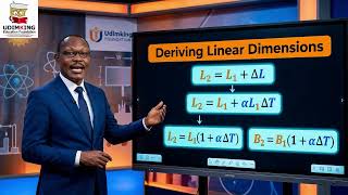 Mathematical Relationship Between Linear, Superficial, and Cubic Expansivity | Thermal Physics