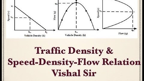 26 # Traffic Density | Speed Density Relationship | Civil | GATE | ESE | Vishal Sir