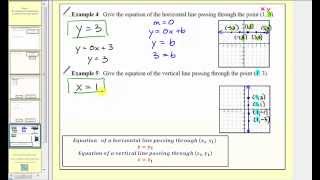 Determining Linear Equations in Slope-Intercept Form From Tables and Graphs (L11.1B)
