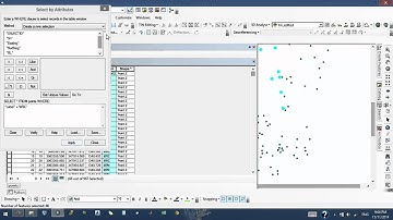 Basic Map Making In GIS part 3/5