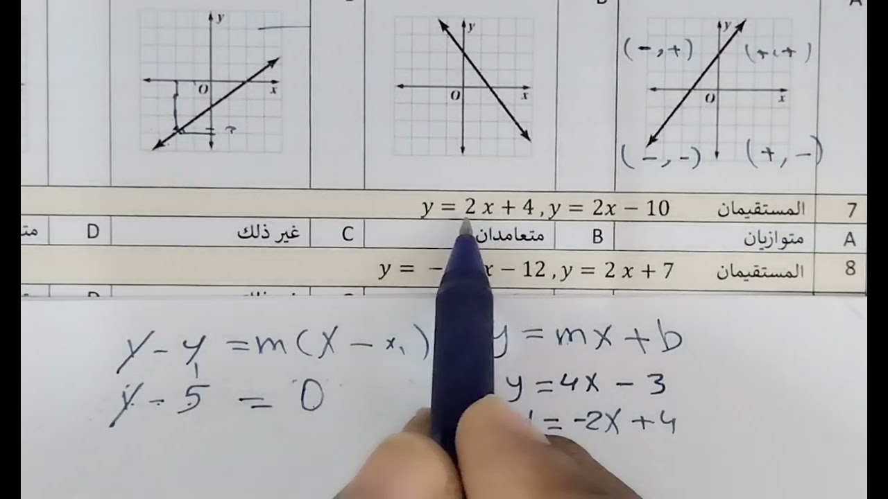 اختبار نهائي رياضيات أولى ثانوي مسارات الفصل الأول