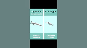 Concorde vs the World | Opponent vs Prototype #shorts #viral #edit #plane #aircraft #aviation