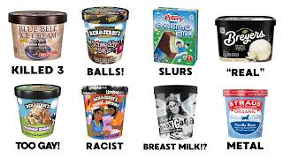 10 Times Ice Cream Wasn't So Innocent Explained In 14 Minutes!