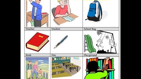 CS101 Lecture no 115 | CS101 Module no 115 |CS101 short lecture 115 Introduction to Computing