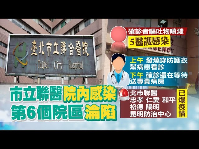 全台三級警戒 陽明醫院5醫護確診 染疫男醫生發燒仍持續看診 內湖電視台攝影師猝死馬桶pcr陽性全體員工快篩 中天電視