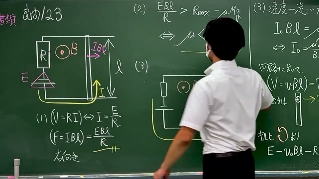高校物理 良問の風128 解説 電池で運動する導体棒 摩擦力 棒電池 エネルギー保存 電磁誘導