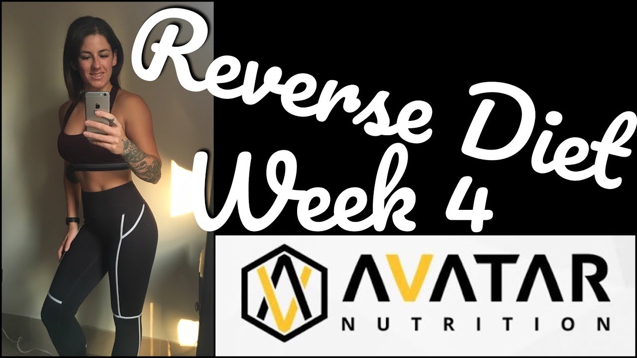Avatar Nutrition Check In High/Low Carb & Fat Days Reverse Diet