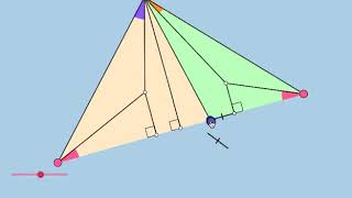GoGeometry Action 125!