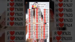 نسبة حب حبيبك حسب حرف اسمك واسمو #علم_النفس #معلومات #story #you #insta #shorts screenshot 3