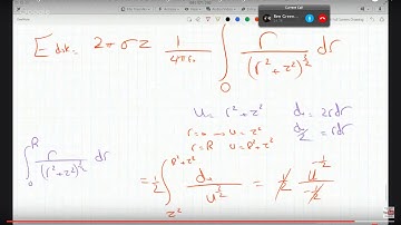 Evaluating the electric field at a distanse z along axis of a charged ring and a disk EX 11916