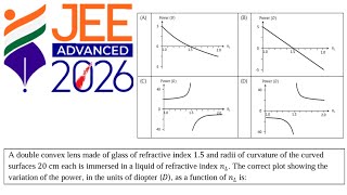 JEE Advanced 2026 PYQs solutions | Physics | Paper -1 | Optics | lens maker formula problem