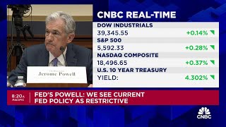 Celebrity Fed Chair Powell: Want to be more confident that inflation is moving sustainably lower to 2% Profile