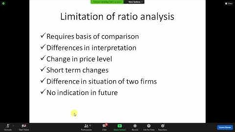 Unit 2 (Part-1) Financial Management MBS 2nd Semester  Full Online class By Tuk Raj Silwal