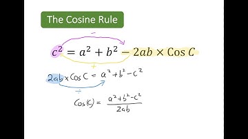 The Cosine Rule   Finding the Missing Side