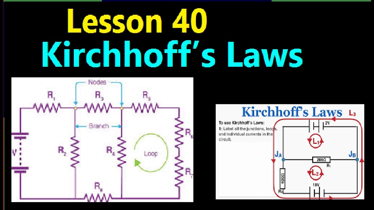 Lesson 40 . Kirchhoff’s Laws  ...High School physics