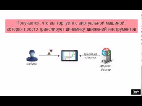УРОК ФОРЕКС ИЛИ ФОНДОВАЯ БИРЖА КАКОГО БРОКЕРА ВЫБРАТЬ-20-08-2015