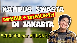 MENDUNIA !!  Universitas Swasta TERMURAH dan TERBAIK di Jakarta 2021