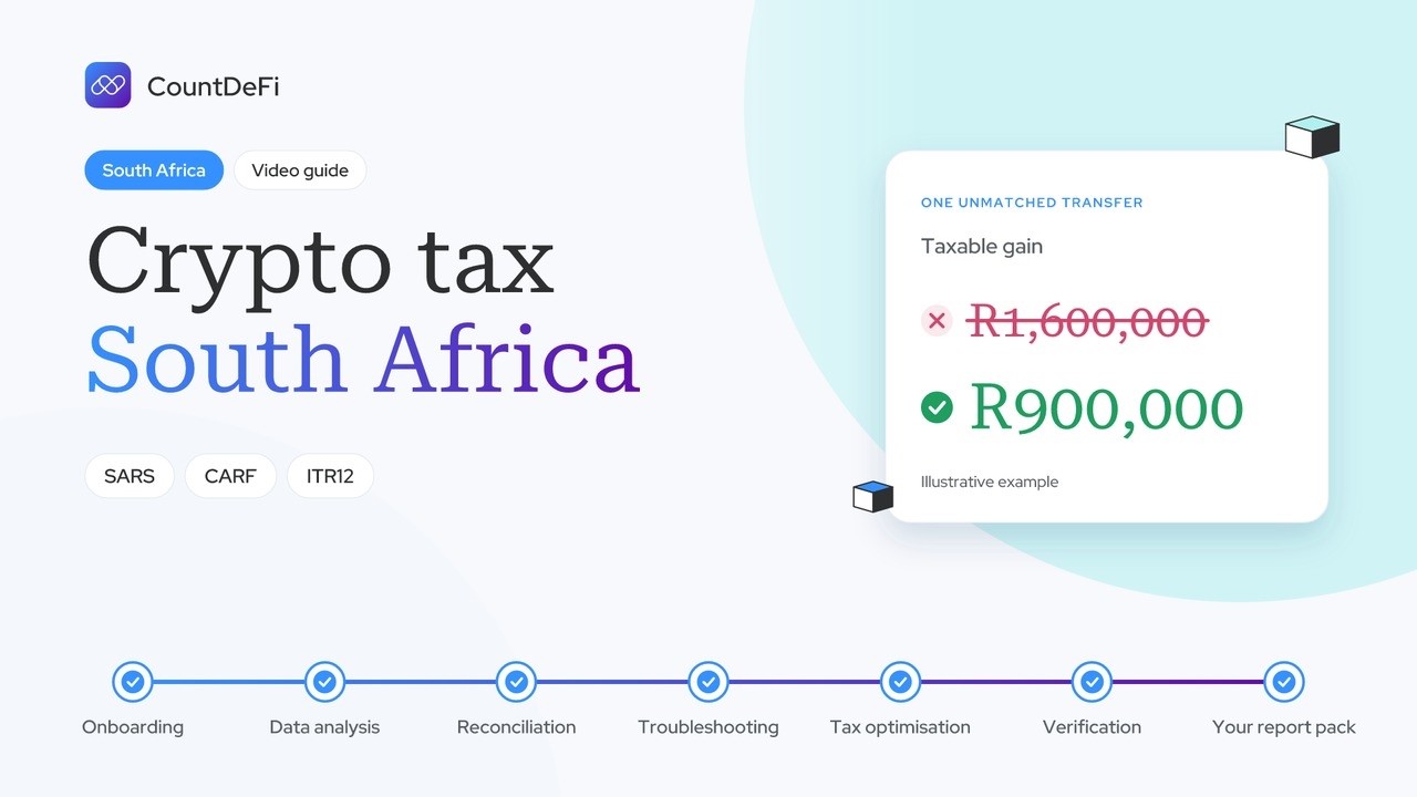 Crypto Tax South Africa 2026: SARS, CARF Reporting and DeFi Explained | CountDeFi
