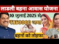 ladli behna yojana new list, ladli behna awas yojana update,ladli behna awas yojana list kaise dekhe