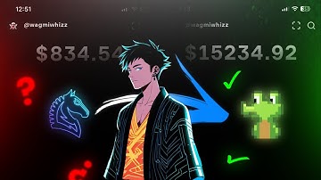 How to Find Profitable Wallets to CopyTrade using GMGN