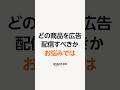 推奨商品の確認方法｜スポンサープロダクト広告 - Amazon Ads
