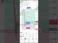 XRP Price Prediction HIT THE TARGET! 🚀 Next BIG Move Revealed