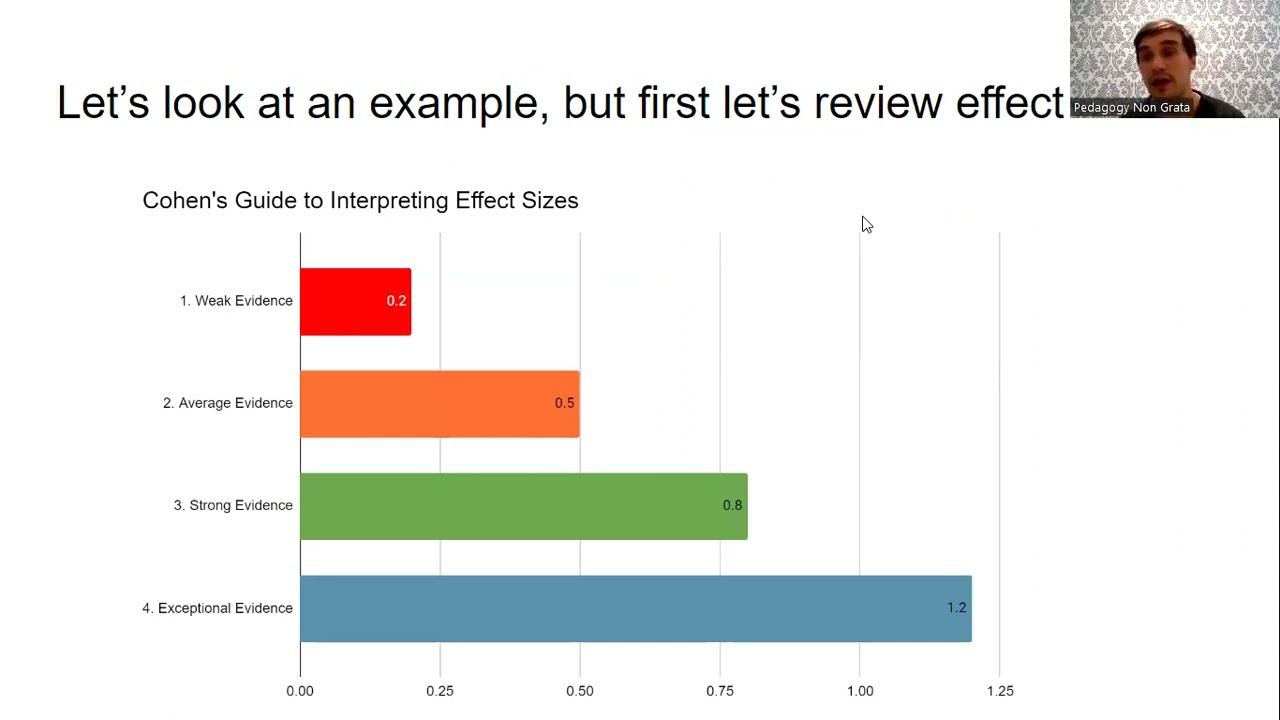 Are ESSA Guidelines the Gold Standard for Reviewing Research?