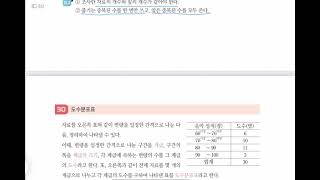 [m1060801] 줄기와 잎 그림과 도수분포표 _ 하와이매쓰 HOWHYMATH