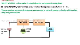 Voltage Regulators (Switching Voltage Regulator)(हिन्दी )