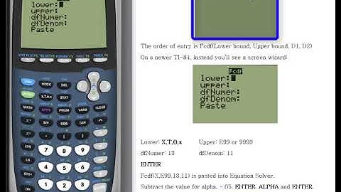 TI83/84: F Critical (Inverse F) using Solver and Fcdf
