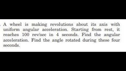 A wheel is making revolutions about its axis with uniform angular acceleration. Starting fr
