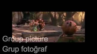 Eskiden Nasıl Foto Çekmek How Take Photos In Old Way