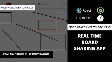 Real Time Room Chat Integration | Node Js React Js Real-Time White Board Sharing App
