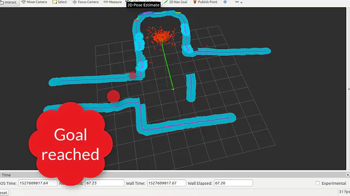 [ROS] Navigation with static map based on ZED camera and Jetson TX2