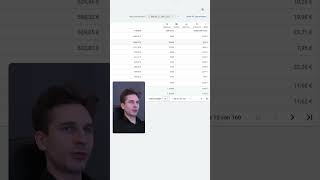 Datengetriebene Kampagnenoptimierung in Google Ads.mov