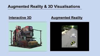 Chow Weize Aloysius -3D and AR Visualisations Efficacy and Applicability in Consumer Product Testing Chow Weize Aloysius -3D and AR Visualisations Efficacy and Applicability in Consumer Product Testing