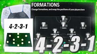 Why This 4231 Formation is a MUST For The METAEA FC 24 Best Custom Tactics