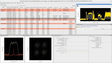 HyperTask 3.3: Massive blind carrier analysis